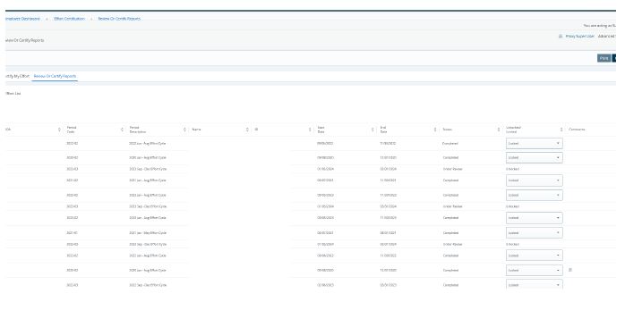 List of reports available to review