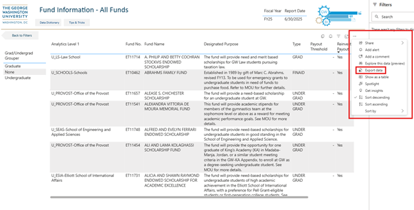 Fund Information - All Funds screen
