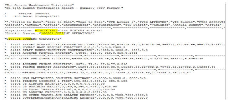 CSV format example