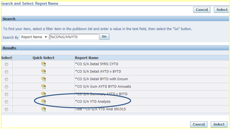 CO S/A YTD Analysis selection