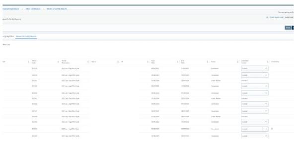 List of reports available to review