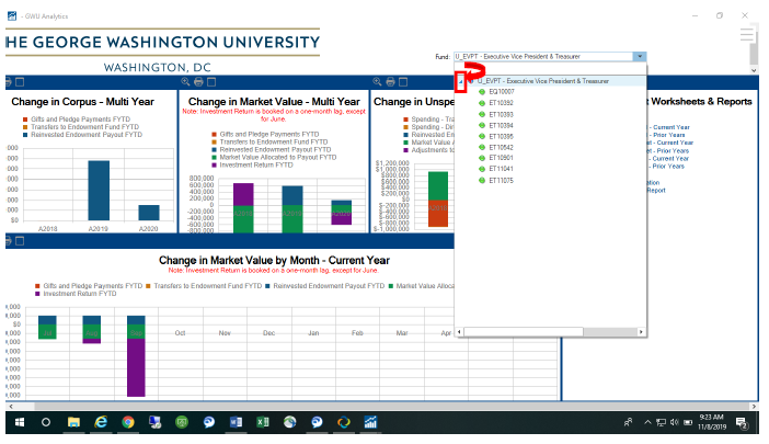Screenshot of expanding Grouper to see underlying endowment funds